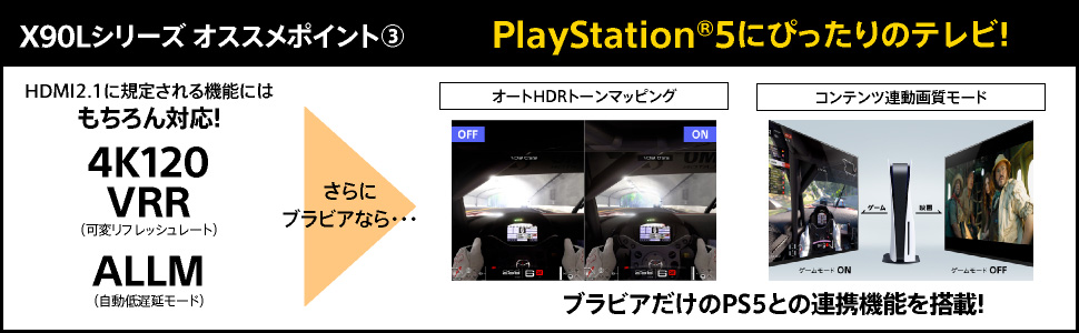 X90Lシリーズオススメポイント3 PlayStation®5にぴったりのテレビ! HDMI2.1に規定される機能にはもちろん対応! 4K120 VRR(可変リフレッシュレート) ALLM(自動低遅延モード) さらにブラビアなら・・・オートHDRトーンマッピング・コンテンツ連動画質モードとブラビアだけのPS5との連携機能を搭載!