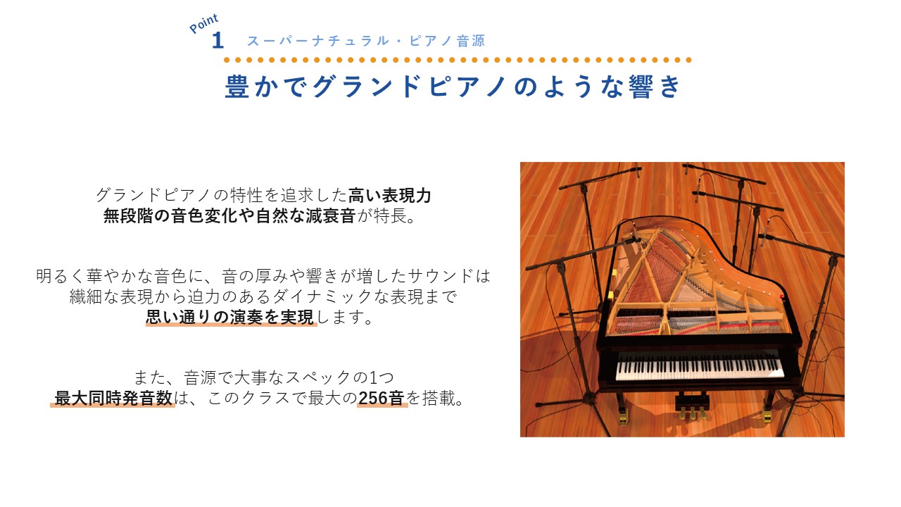 ローランド F107-BKXE2 電子ピアノ 【高低自在椅子＆ヘッドホン