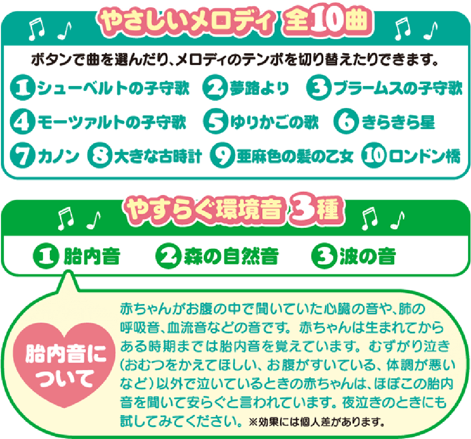 やさしいメロディ 全10曲 やすらぐ環境音3種