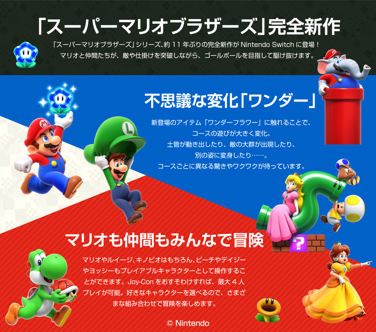 「スーパーマリオブラザーズ」完全新作 不思議な変化「ワンダー」 マリオも仲間もみんなで冒険