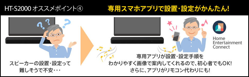 HT-S2000 おすすめポイント(4) 専用スマホアプリで設置・設定がかんたん！