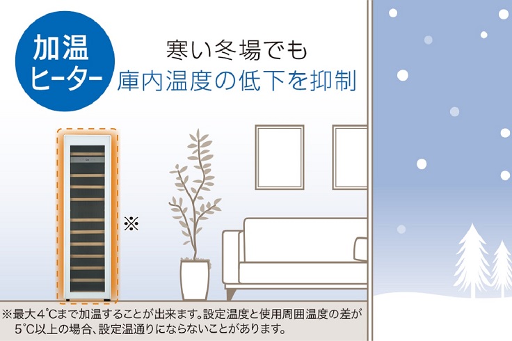 寒い冬場でも庫内温度の低下を抑制する加温ヒーター