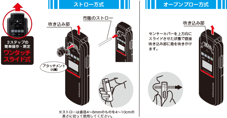 ストロー方式 市販のストローを吹き込み部に ストローは直径4~6mmのものを4~10cmの長さに切って使用してください。 オープンブロー方式 センサーカバーを上方向にスライドさせた状態で直接吹き込み部に息を吹きかけます。