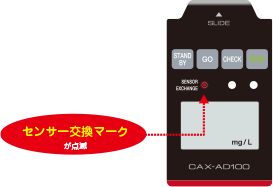 センサー交換マークが点滅