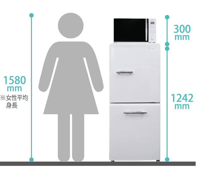 一般的な170Lクラスに比べて高さを低くしつつも幅をワイドにすることで大容量を実現