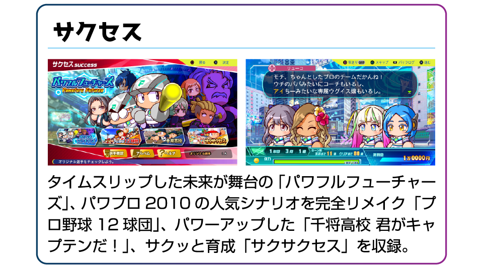 コナミデジタルエンタテインメント RL019J1 パワフルプロ野球