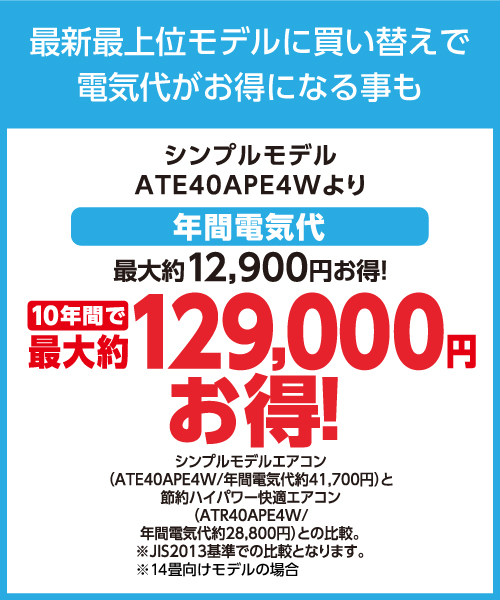 シンプルモデルより年間電気代が最大約12,900円お得！10年間で最大約129,000円お得！