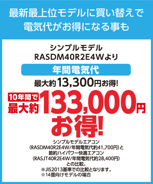 シンプルモデルより年間電気代が最大約13,300円お得！10年間で最大約133,000円お得！