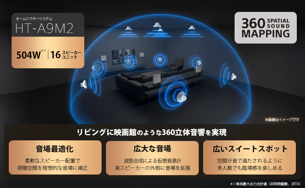 ホームシアターシステム HT-A9M2 リビングに映画館のような360立体音響を実現 音場最適化 広大な音場 広いスイートスポット