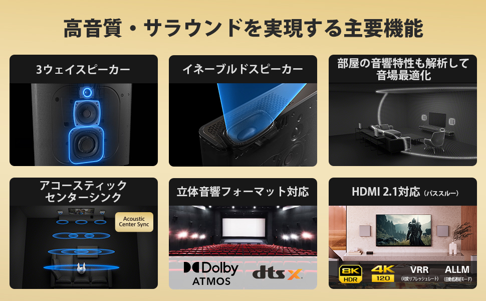 高音質・サラウンドを実現する主要機能 ３ウェイスピーカー イネーブルドスピーカー 部屋の音響特性も解析して音場最適化 アコースティックセンターシンク 立体音響フォーマット対応 HDMI2対応