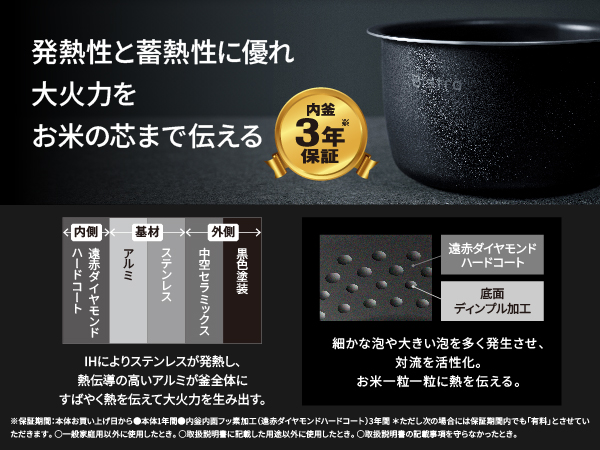 パナソニック SR-W10BB-K 可変圧力IH炊飯ジャー(5.5合炊き パナソニック SR-W10BB-K 可変圧力IH炊飯ジャー(5.5合炊き