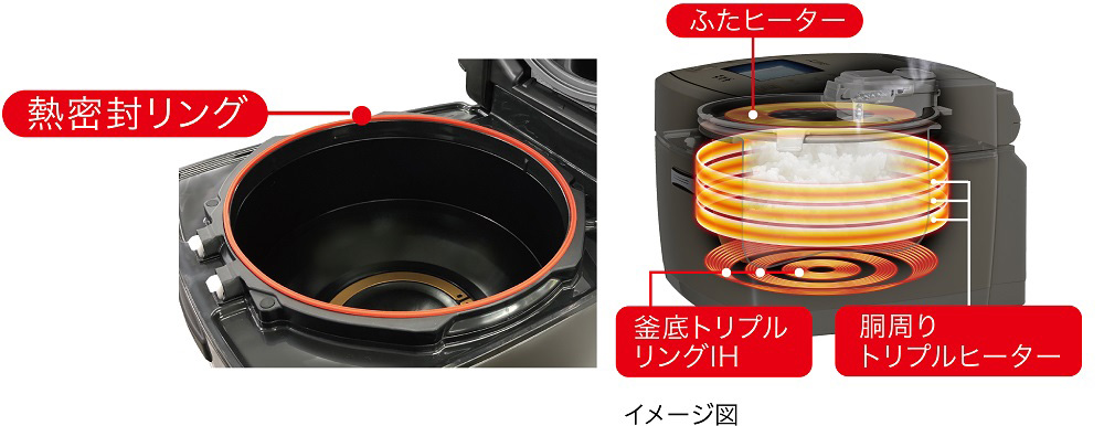 イメージ図