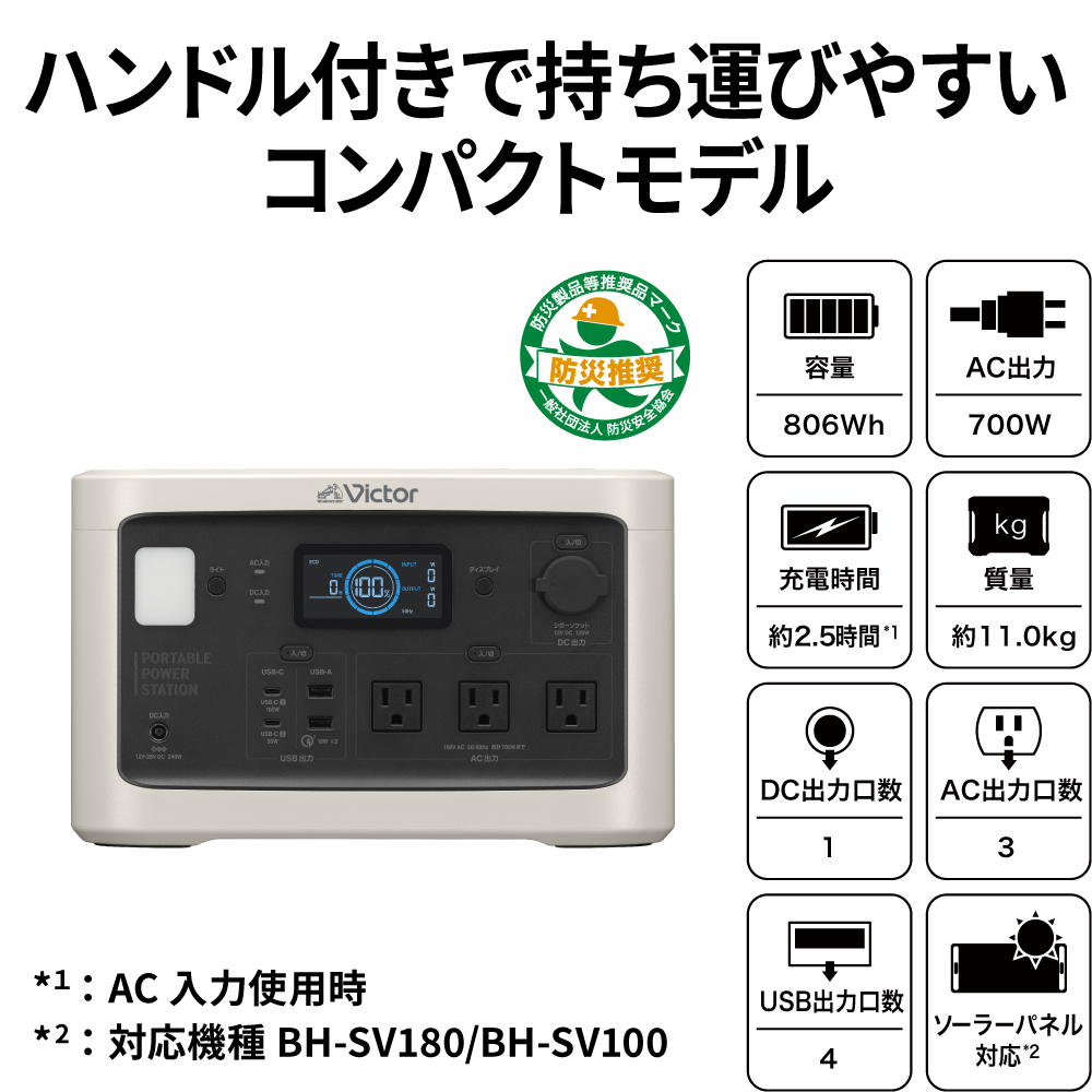 ハンドル付きで持ち運びやすいコンパクトモデルの画像