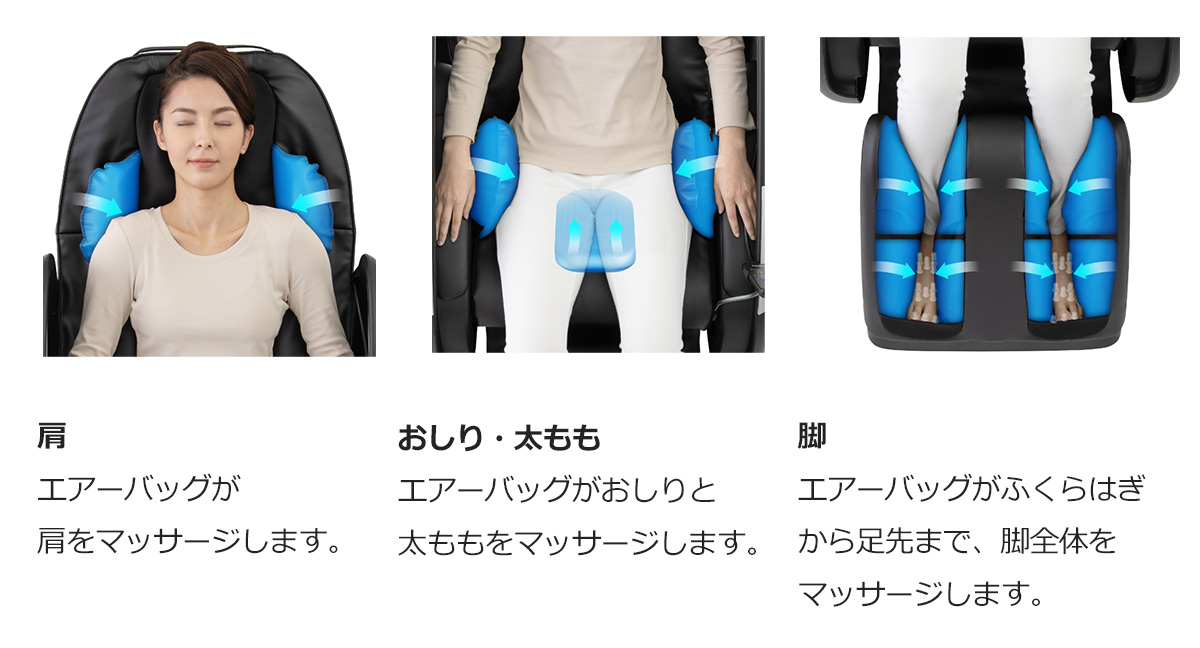 肩,おしりと太もも,脚