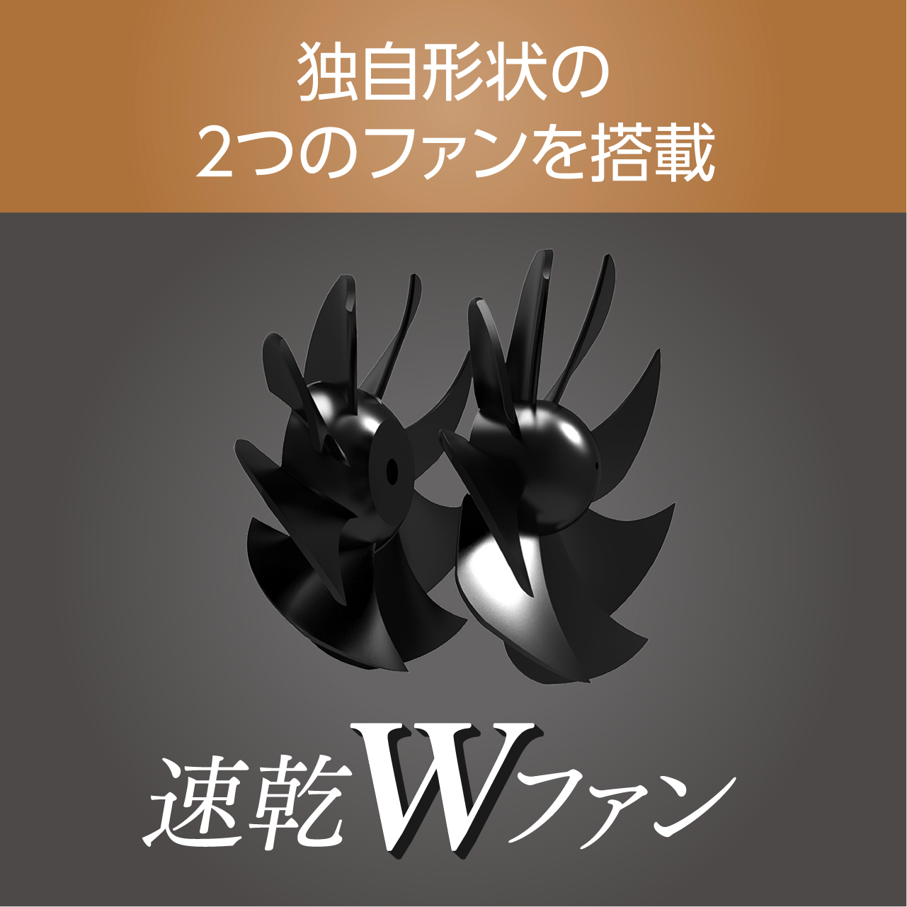 独自形状の2つのファンを搭載画像