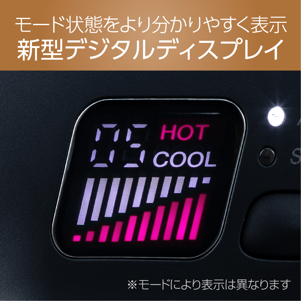 新型デジタルディスプレイ画像