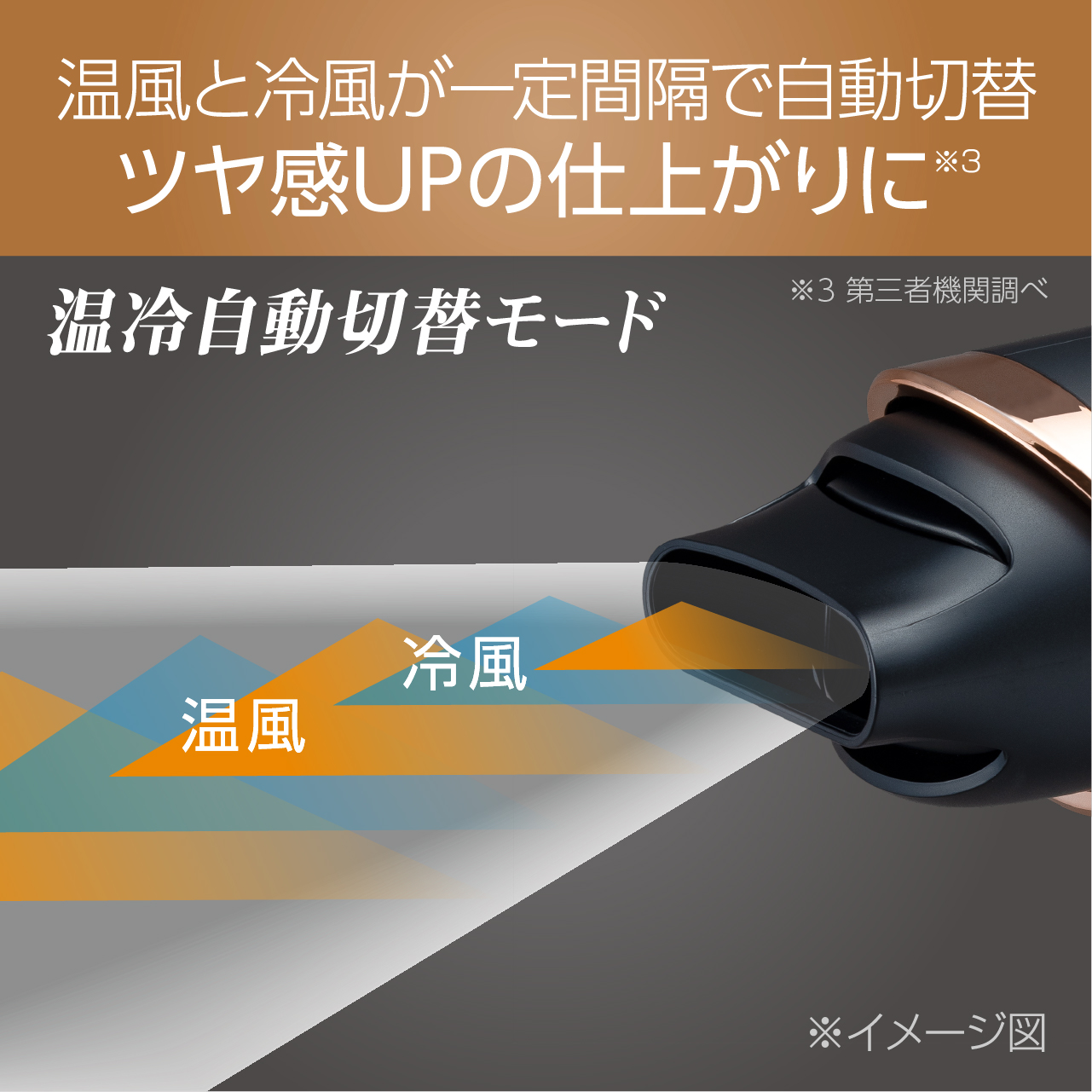 ツヤ感UPの仕上がりに画面