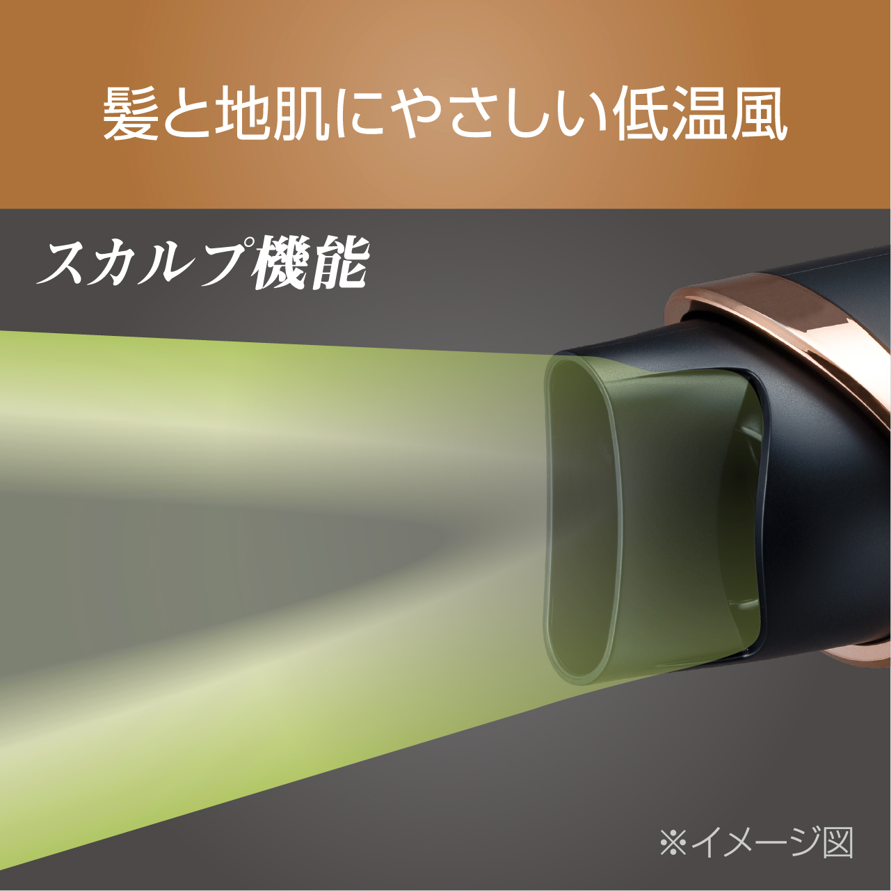 髪と地肌にやさしい低温風画像
