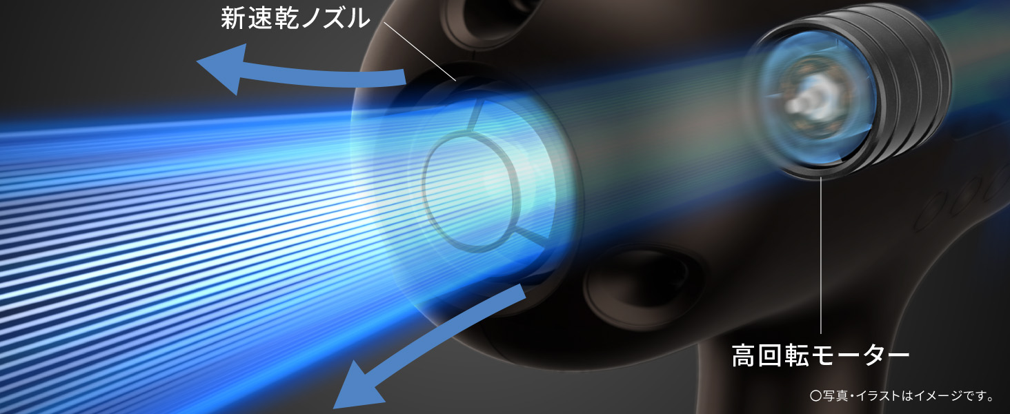 うるおいながらナノケア史上最高※7の​速乾性​画像