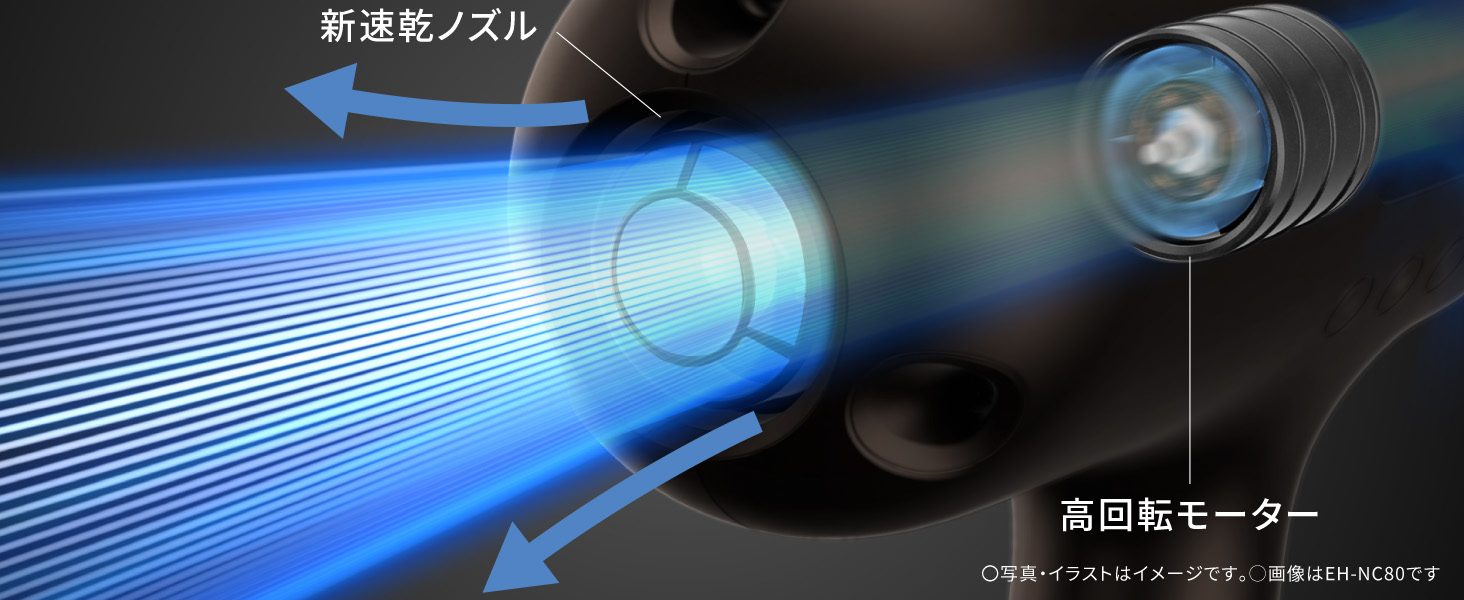 うるおいながらナノケア史上最高※7の​速乾性​画像