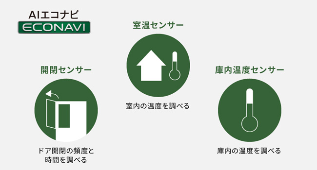 商品イメージ