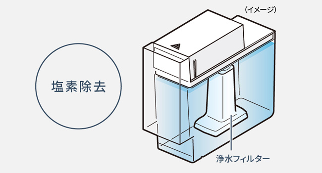 商品イメージ
