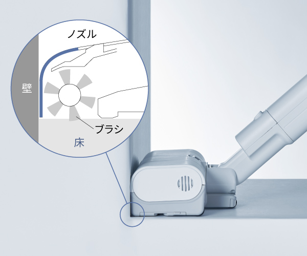 壁ぎわもキレイに画像
