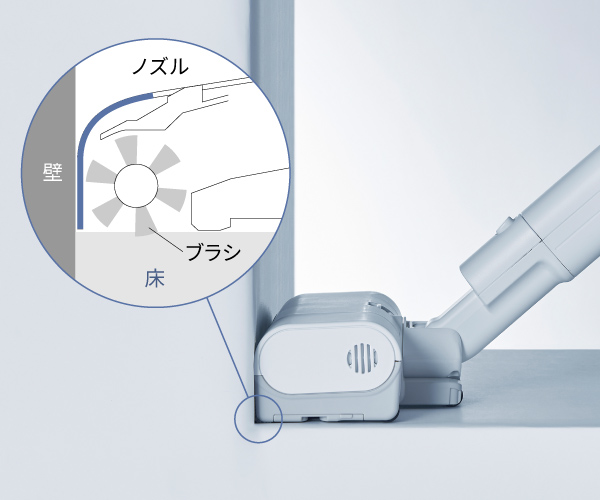 壁ぎわもキレイに画像