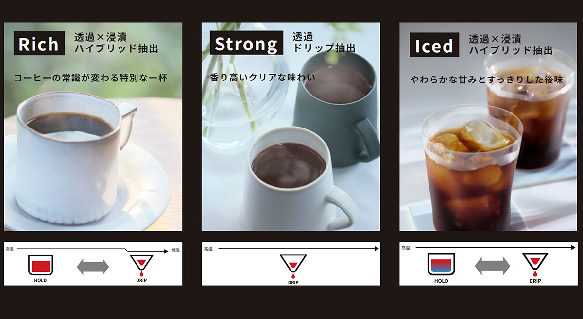 Rich・strong・Iced
