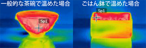 イメージ画像