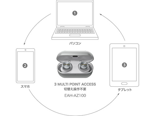 イメージ画像