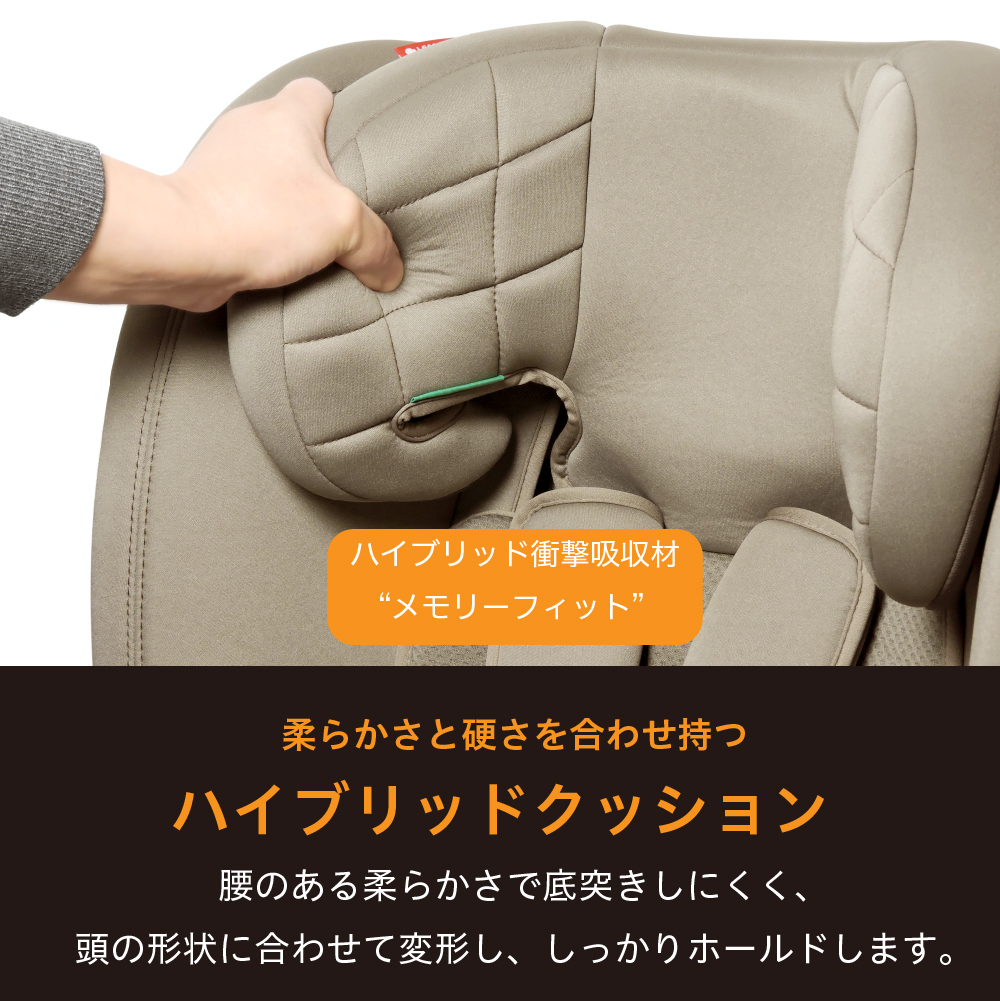 柔らかさと硬さを合わせ持つハイブリッドクッション 腰のある柔らかさで底突きしにくく、頭の形状に合わせて変形し、しっかりホールドします。