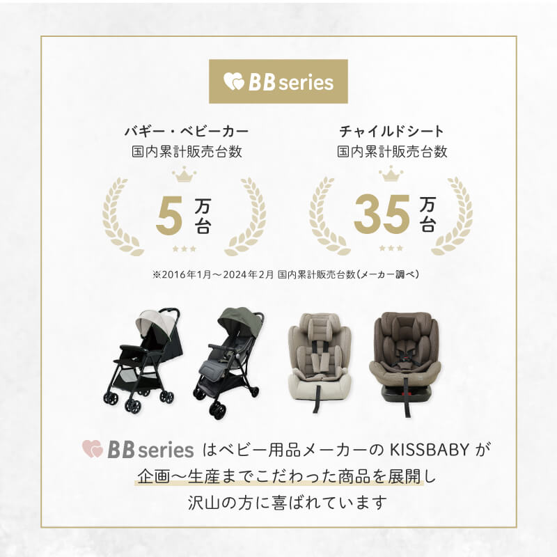 BBシリーズ バギー・ベビーカー国内累計販売台数5万台 チャイルドシート国内累計販売台数35万台
