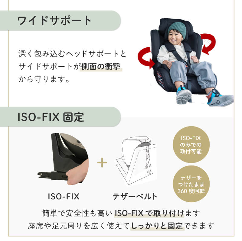 ワイドサポート ISO-FIX固定