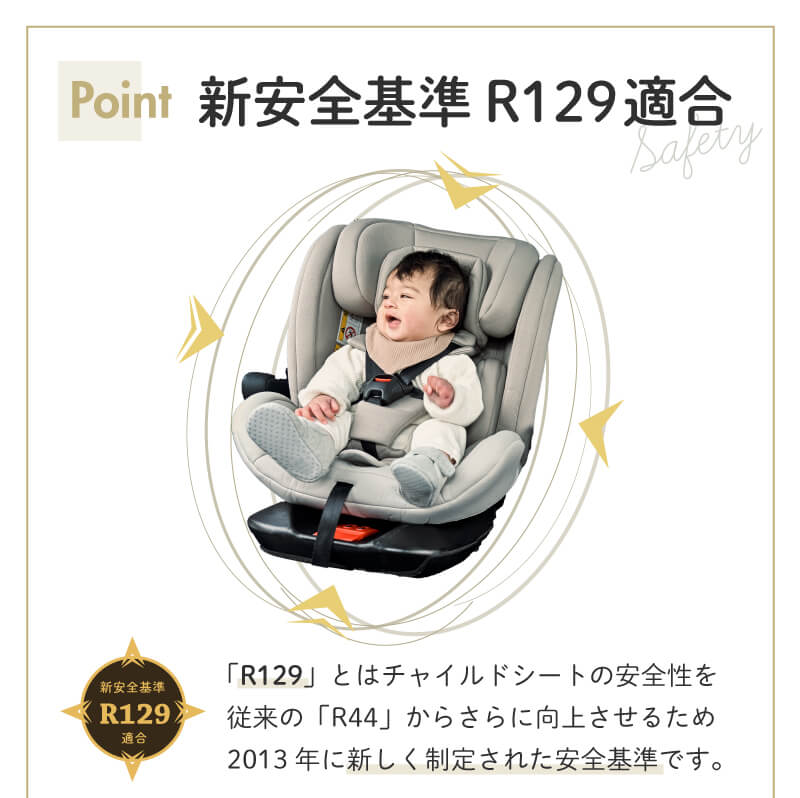 新安全基準R129適合