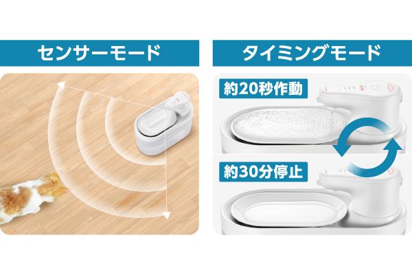 選べる2つの運転モード