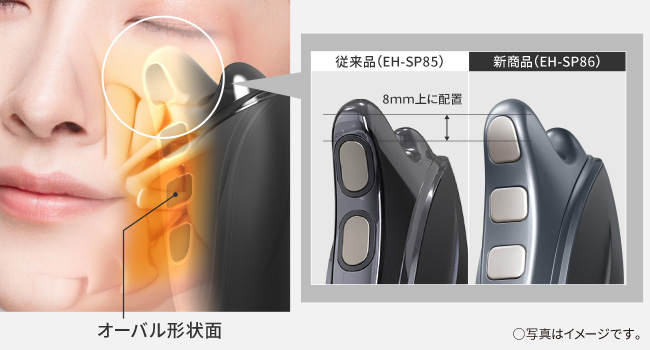 オーバル形状面　従来品より電極を8mm広げて配置
