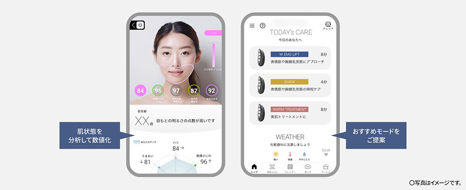 肌状態を分析して数値化　おすすめモードをご提案