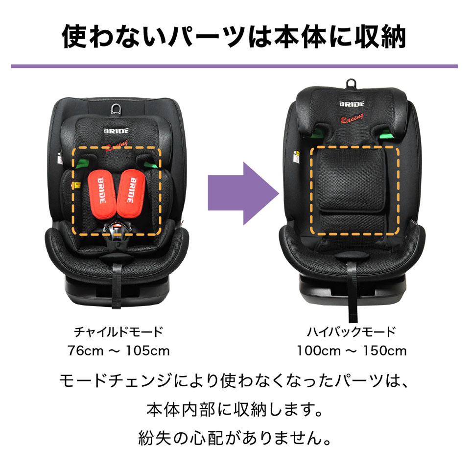 使わないパーツは本体に収納　チャイルドモードからハイバックモードへのモードチェンジにより使わなくなったパーツは、本体内部に収納します。紛失の心配がありません。
