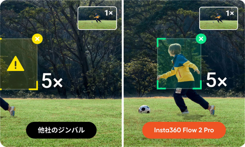 本製品がより早く追跡できている比較画像