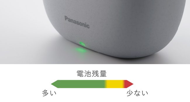 電池表示のイメージ