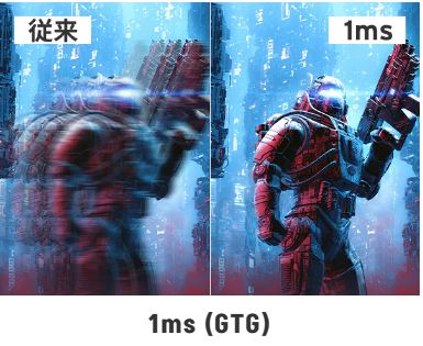 1ms (GTG)の応答速度は素早いアクションを実現し、残像感を薄れさせます。