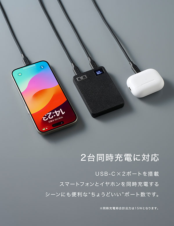 2ポート搭載
