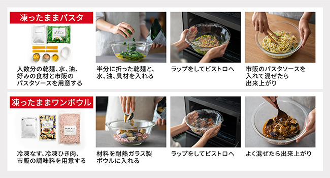 凍ったままワンボウル