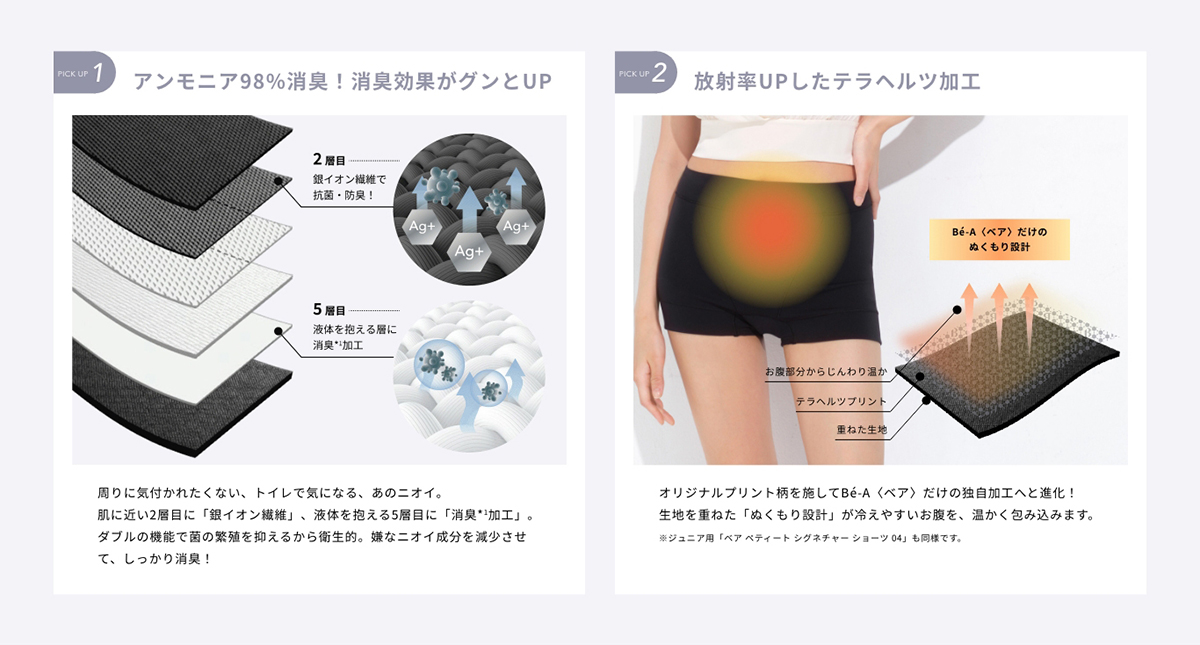 アンモニア98%消臭!消臭効果がグンとUP 放射率UPしたテラヘルツ加工