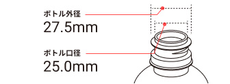 充電している、バケツから給水している、ペットボトルから給水している