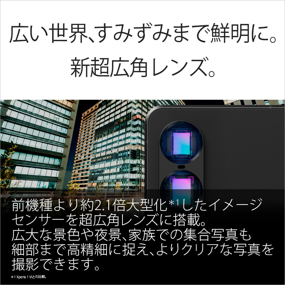 広い世界、すみずみまで鮮明に。新超広角レンズ。