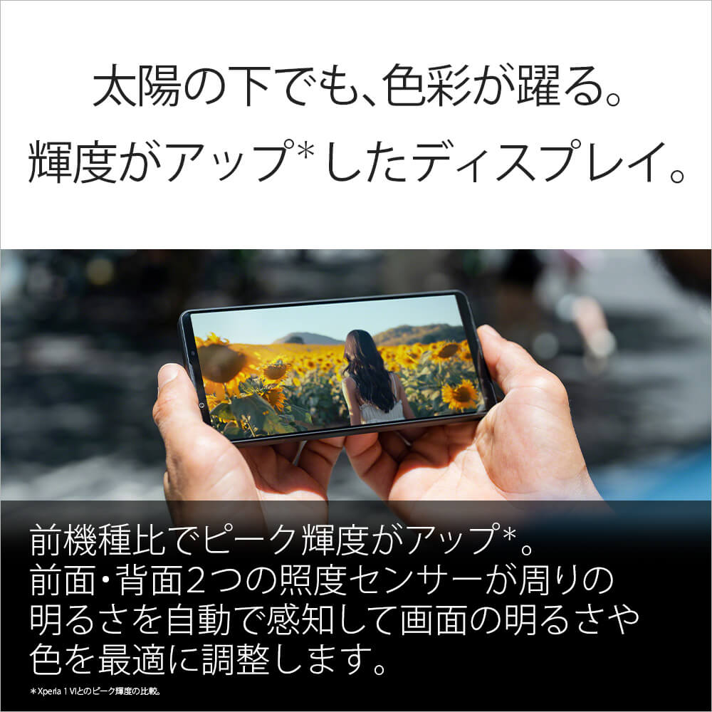 太陽の下でも、色彩が躍る。輝度がアップしたディスプレイ。