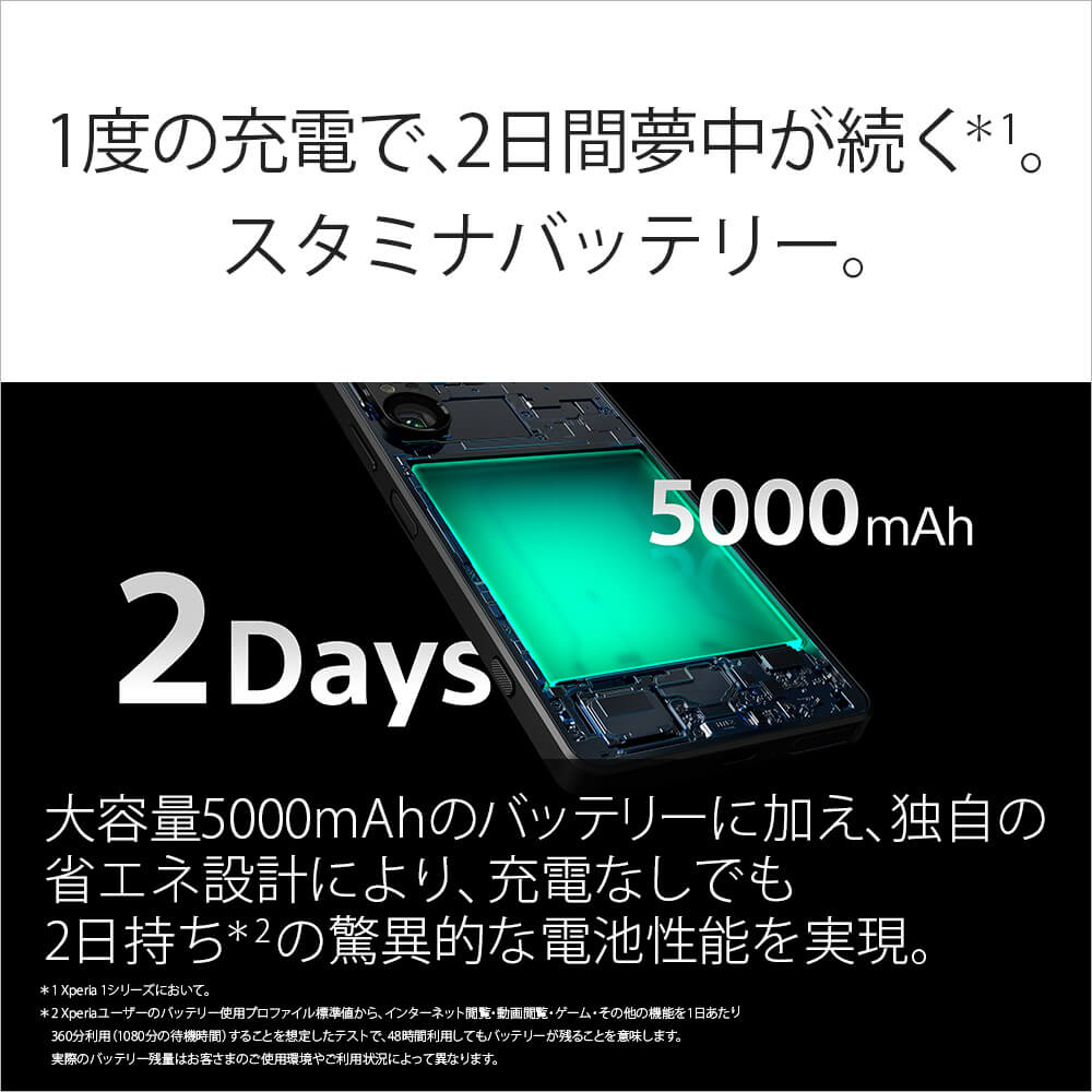 1度の充電で、2日間夢中が続く。スタミナバッテリー。