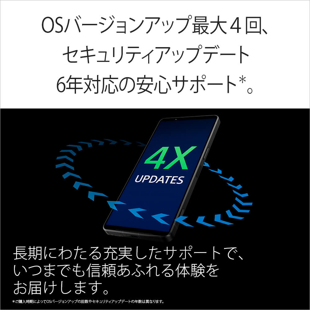 OSバージョンアップ最大4回、セキュリティアップデート6年対応の安心サポート。